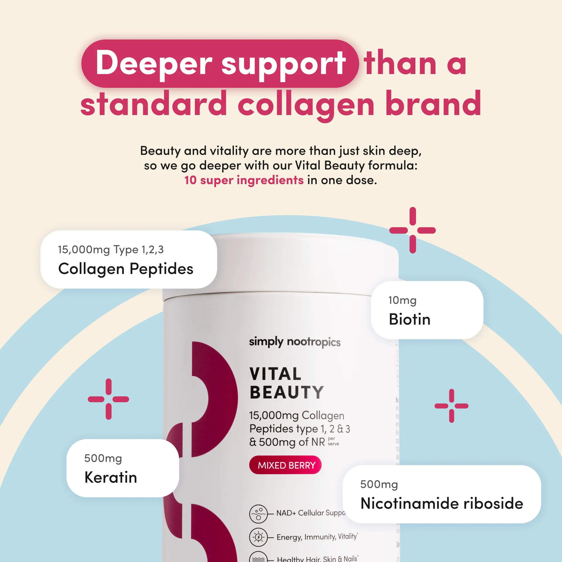 Vital Beauty Collagen Powder Mixed Berry - 600g - Image 5