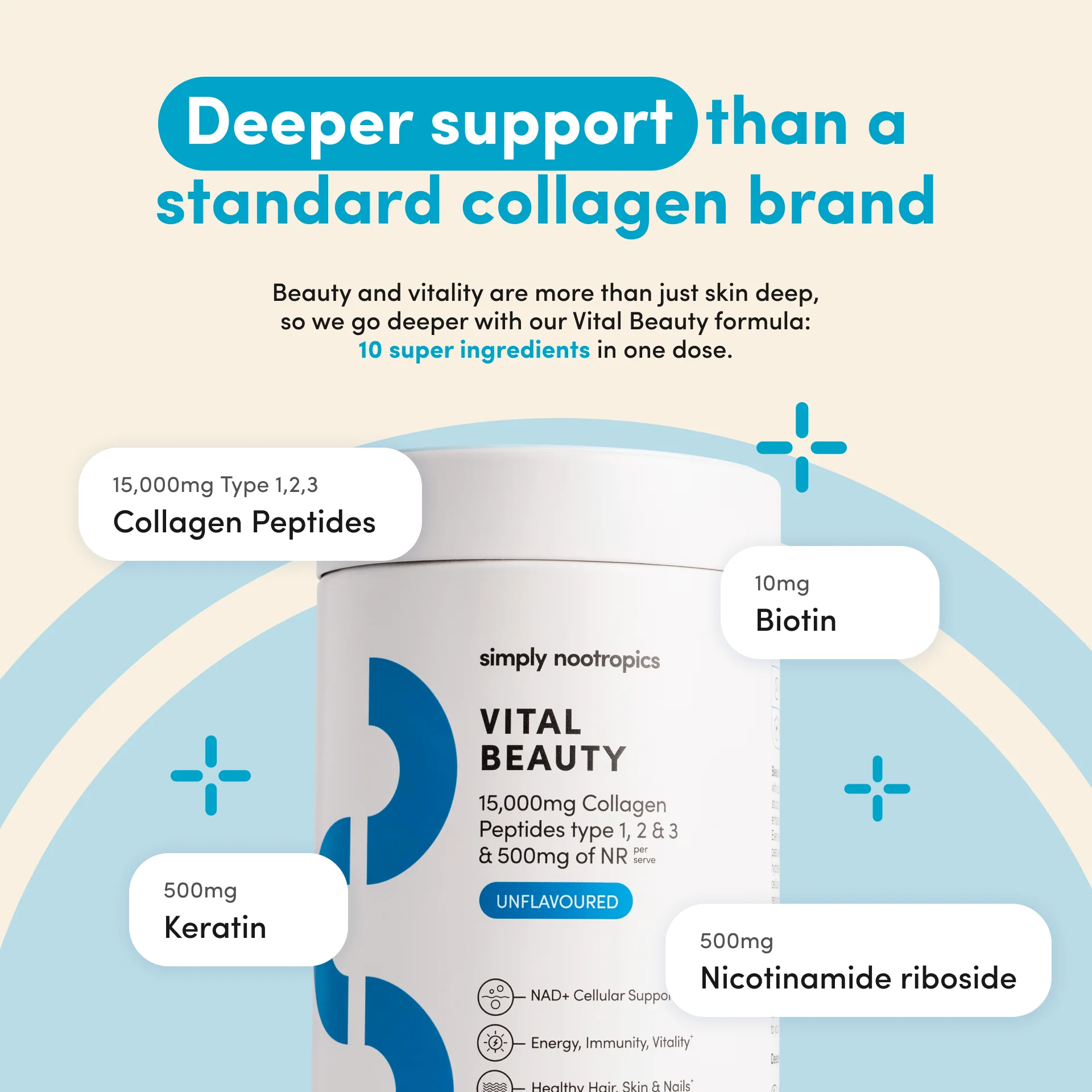 Vital Beauty Collagen Powder Unflavoured - 534g - Image 5